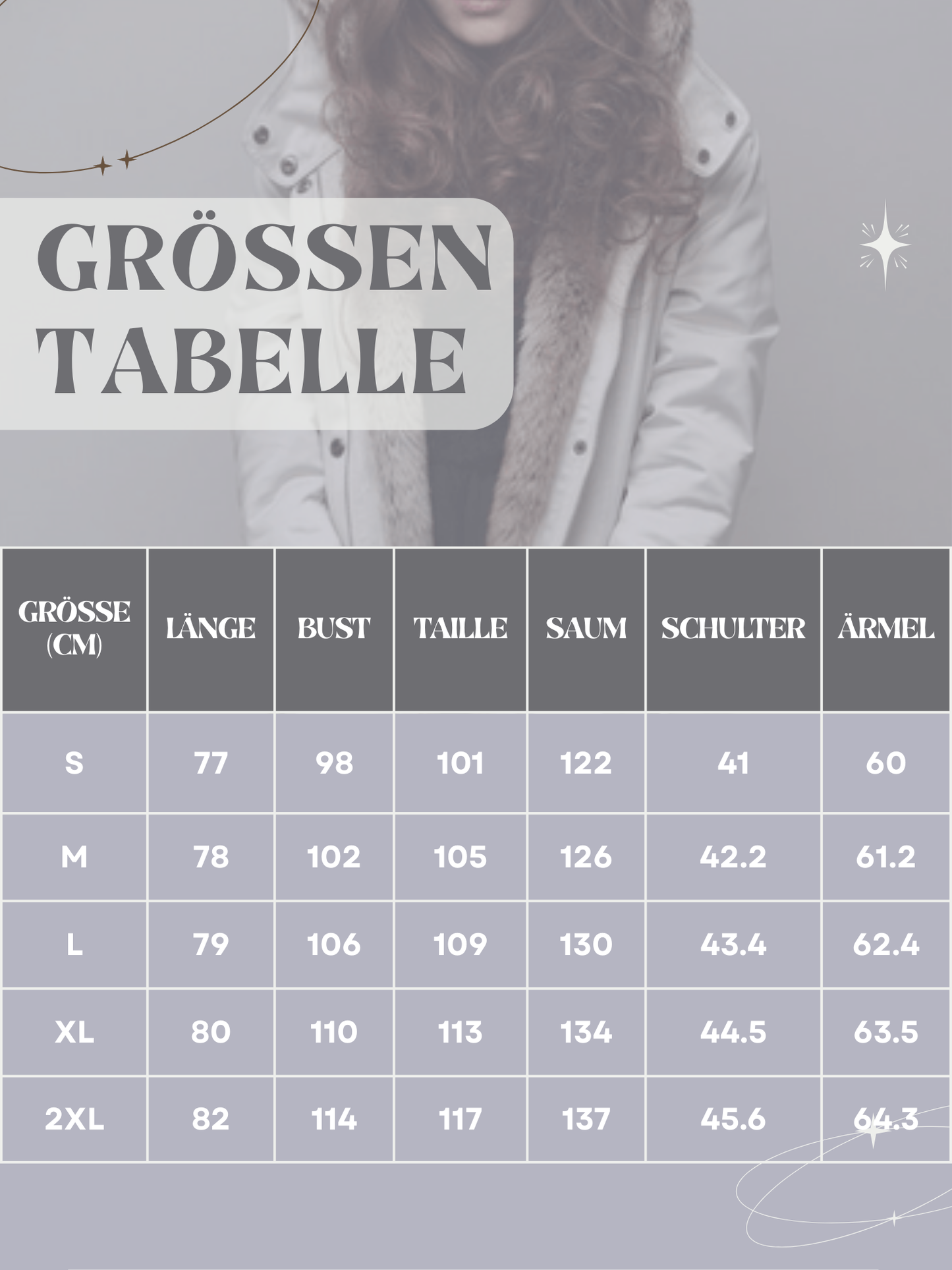 Winterjacke Damen | Kunstfellfutter | Elegante Passform