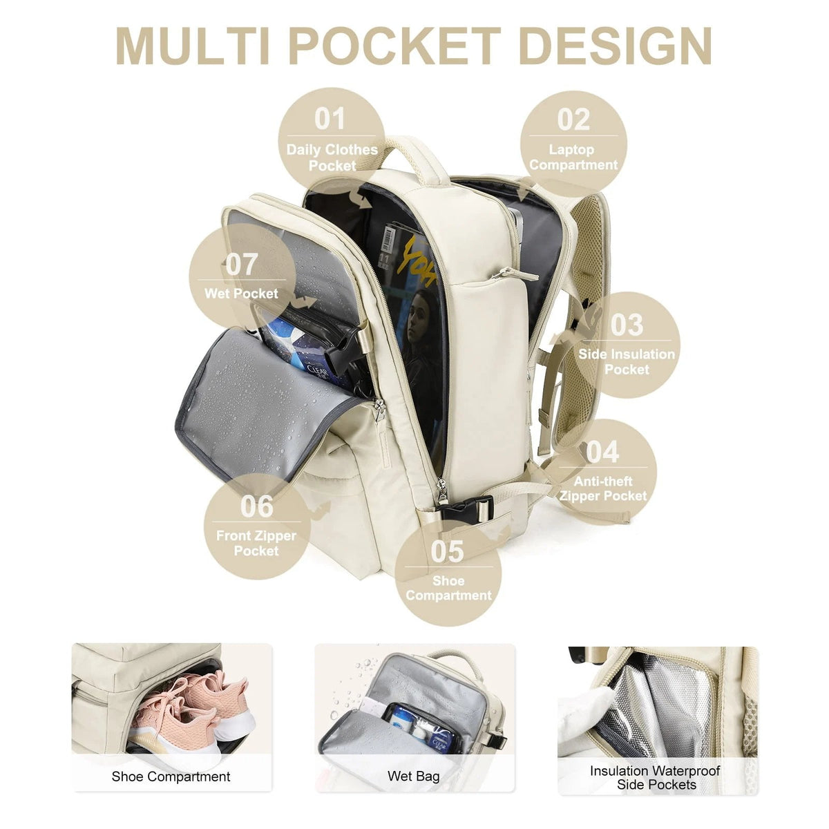 Damen Rucksack USB Anschluss Großes Fassungsvermögen 2